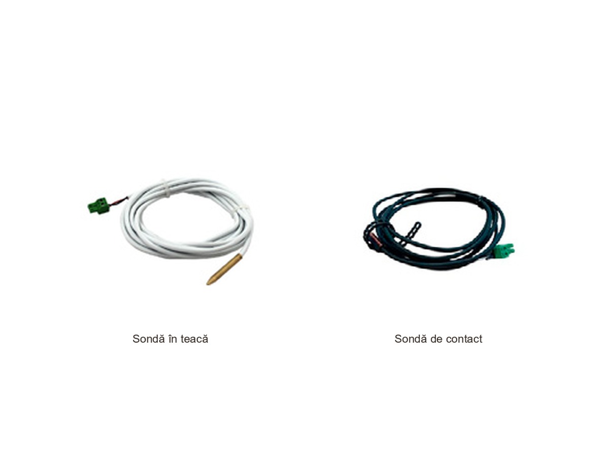 Airzone sonde de temperatură — fotografie din catalog