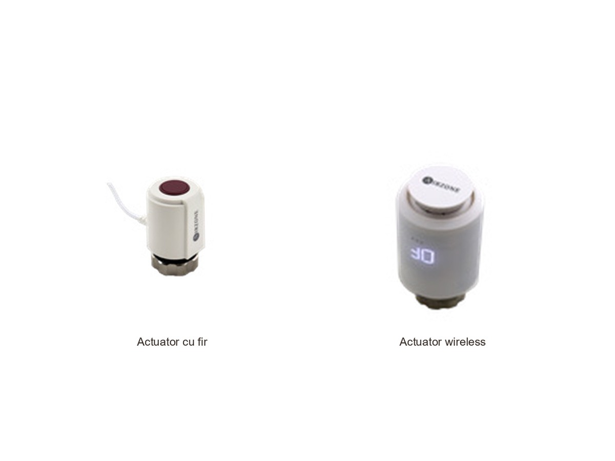 Airzone actuatoare termostatice — fotografie din catalog