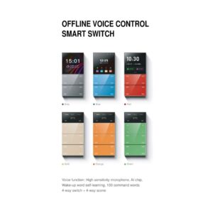 Larkkey X1 — întrerupător Zigbee cu 8 taste și comandă vocală offline — Fotografie originală din catalogul Larkkey.