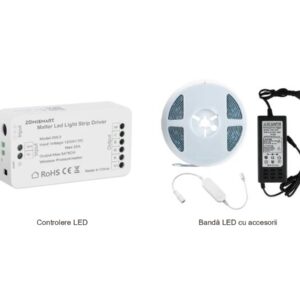 controlere și benzi LED — Fotografie de gamă extrasă din catalog.